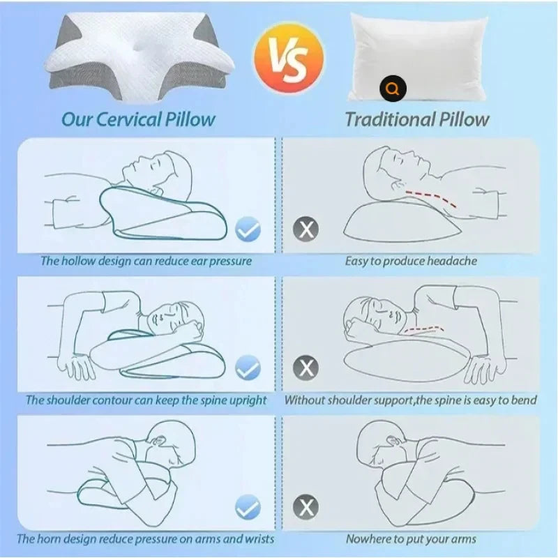 RestLabs™ Memory Foam Neck Pillow